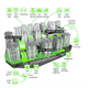 Illustration for article titled 6 Ways the Worlds Mega-Cities Could Deal With Explosive Growth